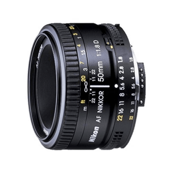 Camera Lenses